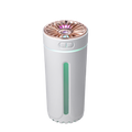 Phantom Cup Humidifier Portable Mini USB Humidifier with Colorful LED Light for Car & Home