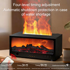 RGB Color Changing Flame Effect with Remote Control for Dynamic Fireplace Aroma Diffuser