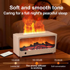RGB Color Changing Flame Effect with Remote Control for Dynamic Fireplace Aroma Diffuser