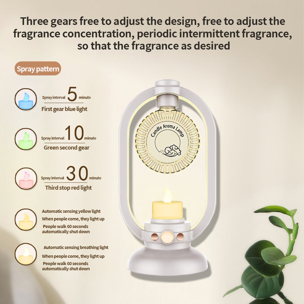 2-in-1 Ultrasonic Humidifier & Romantic Candle Light for Bedroom & Desk Decor with Inductive Candle Aromatherapy Lamp