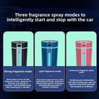 Dazzling Shadow Smart Car Humidifier (Auto Start/Stop with Vehicle Version) - Portable Aromatherapy Diffuser