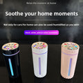 Auto Start/Stop Portable Aromatherapy Diffuser Quick Shadow Smart Car Humidifier (Rechargeable  Version)